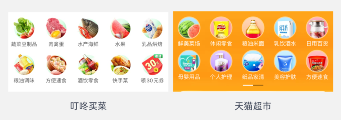 UI金剛區(qū)圖標(biāo)怎樣做?