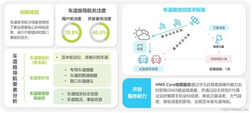 產品經(jīng)理入門學習 一 認識產品經(jīng)理