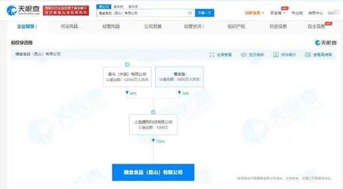 每日優(yōu)鮮獲2億戰(zhàn)略融資 抖音推出團購配送 fudi將開15家店