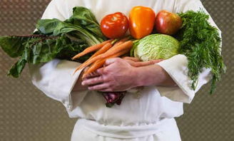 現貨農產品入門交易技巧