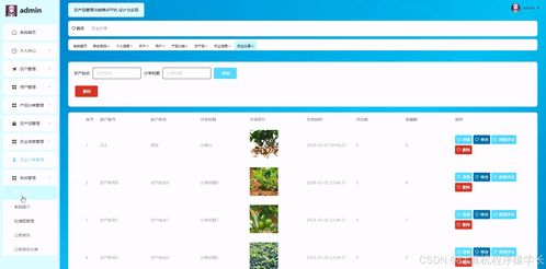 微信小程序畢業(yè)設(shè)計(jì) 基于springboot的農(nóng)產(chǎn)品管理與銷售app的設(shè)計(jì)與實(shí)現(xiàn) 源碼 lw 部署文檔 全bao 遠(yuǎn)程調(diào)試 代碼講解等