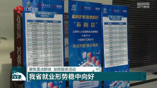 聚焦重點(diǎn)群體 加密服務(wù)活動(dòng) 我省就業(yè)形勢穩(wěn)中向好