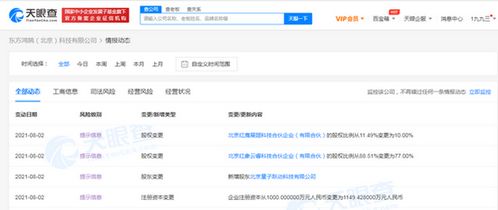 字節跳動入股東方鴻鵠，加速布局餐飲及禽蛋供應鏈領域
