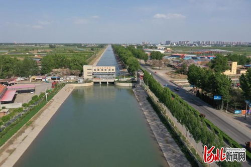 河北52處大中型灌區春灌農田近620萬畝，農業現代化步伐加快