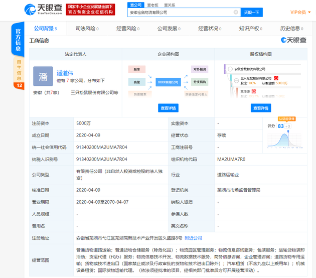 三只松鼠投資9000萬元布局供應鏈與物流，拓展初級農產品線上銷售新篇章